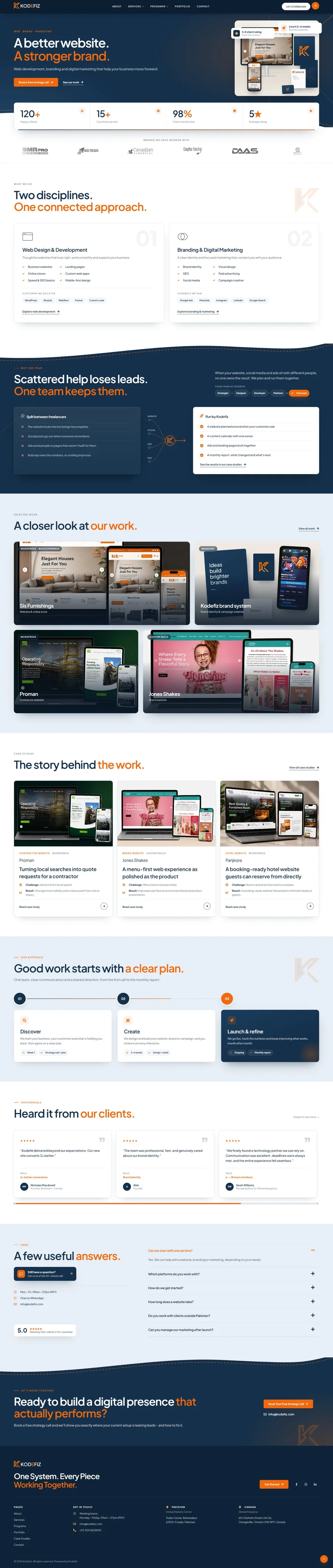 Full page screenshot of Kodefiz.com